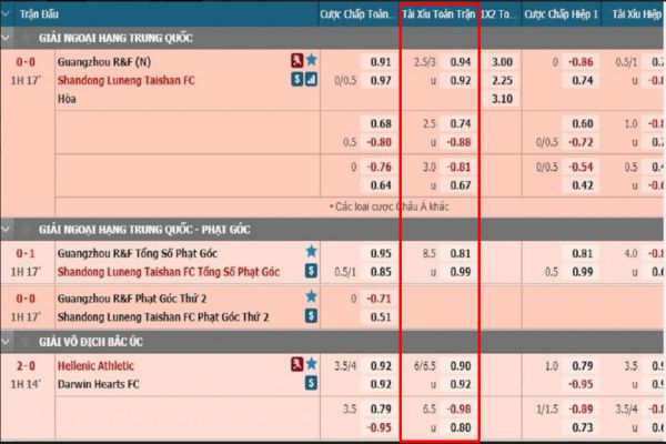 kinh-nghiem-danh-tai-xiu-2