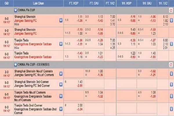 thu-thuat-ca-do-bong-da-4