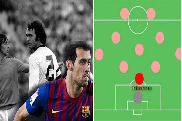 libero-trong-bong-da-1