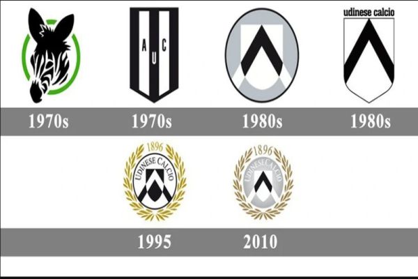 tong-quan-ve-doi-bong-udinese